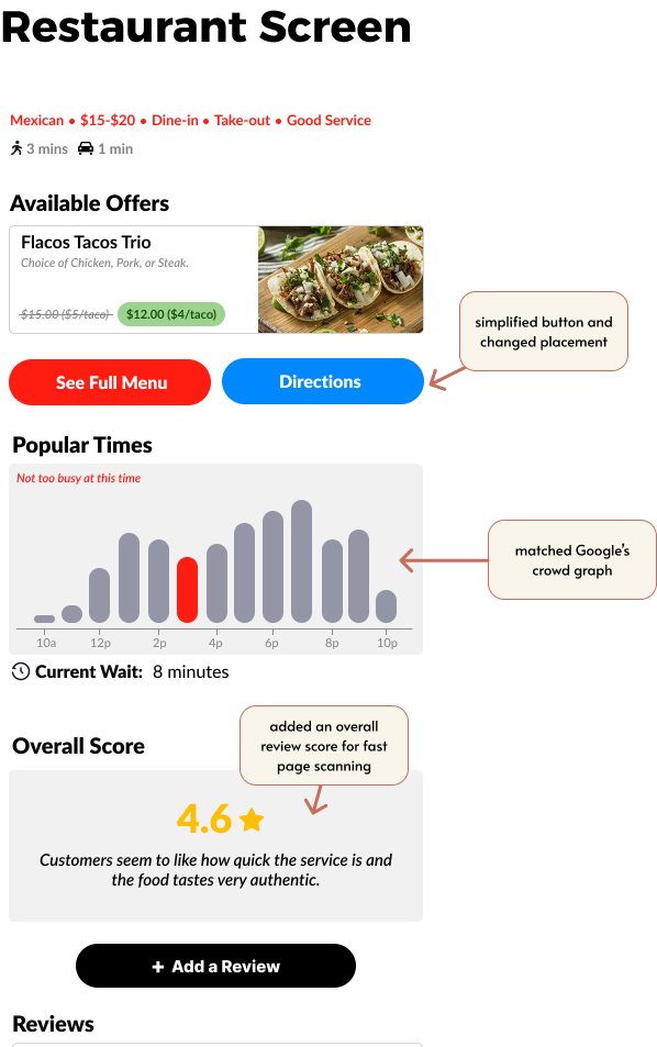 Nibble Restaurant Screen Comments