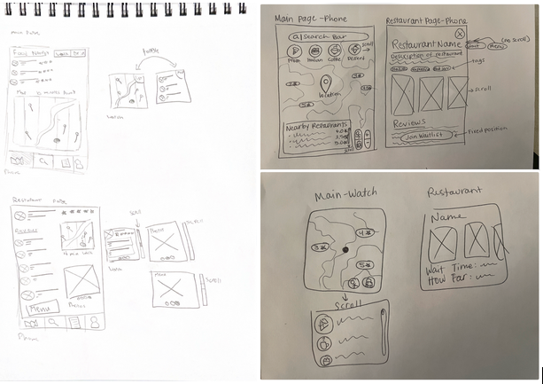 Nibble Initial Sketches 1