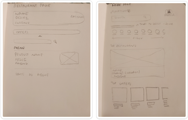 Nibble Initial Sketches 2