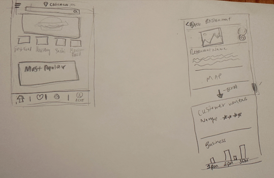 Nibble Initial Sketches 3