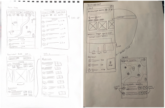 Nibble Initial Sketches 1