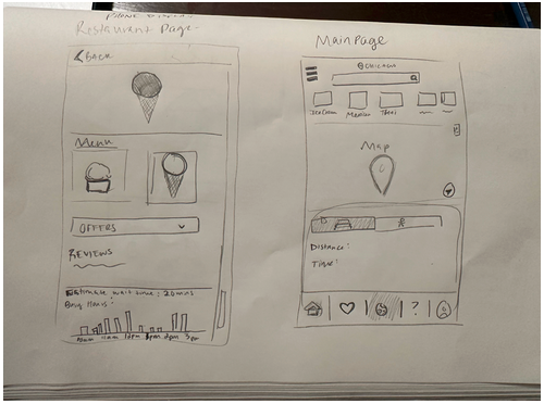 Nibble Initial Sketches 3