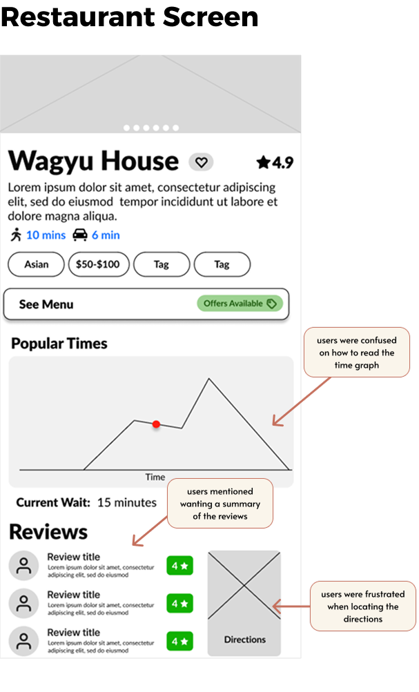 Nibble Restaurant Screen Comments